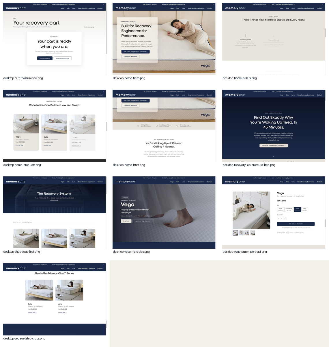 Current desktop contact sheet