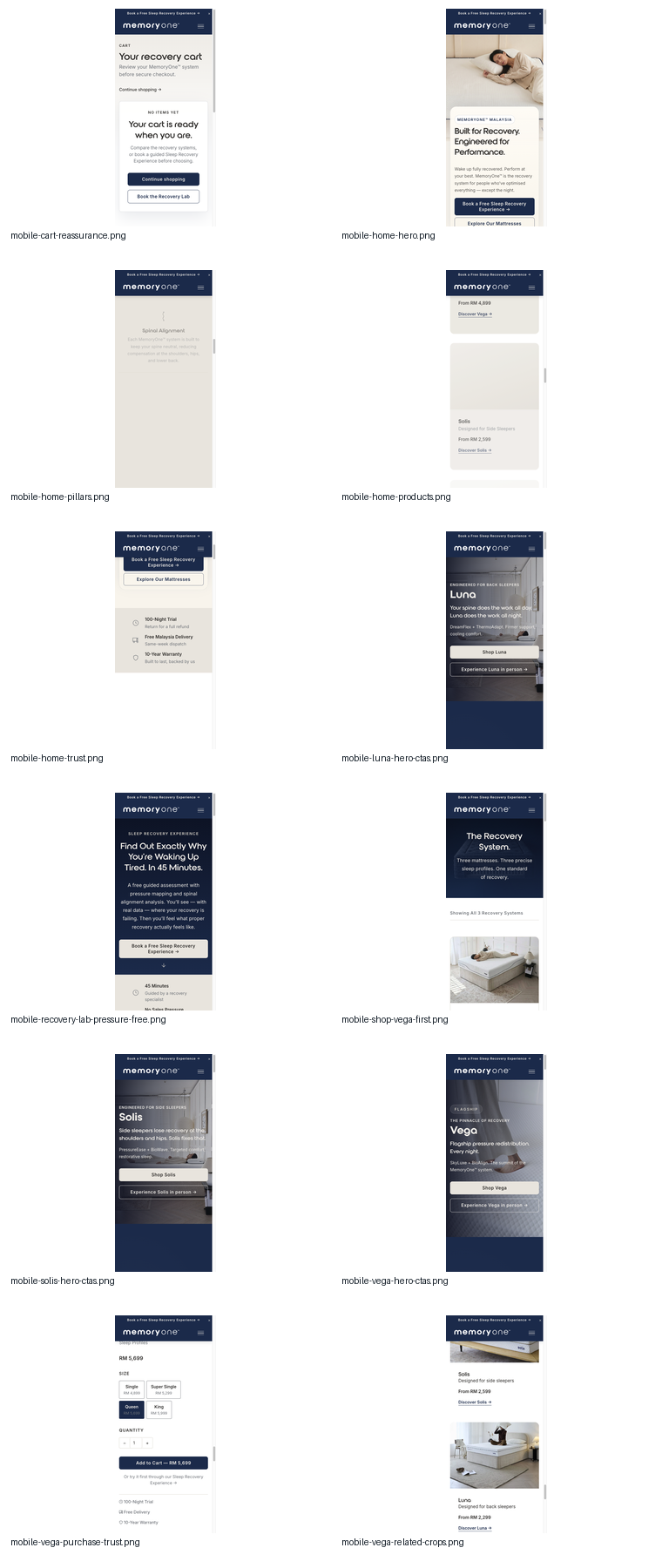 Current mobile contact sheet
