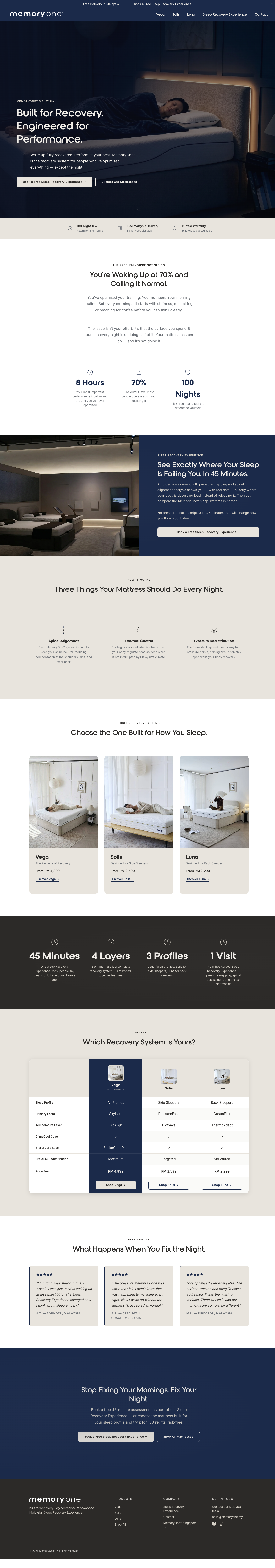 Final desktop homepage showing brand treatment